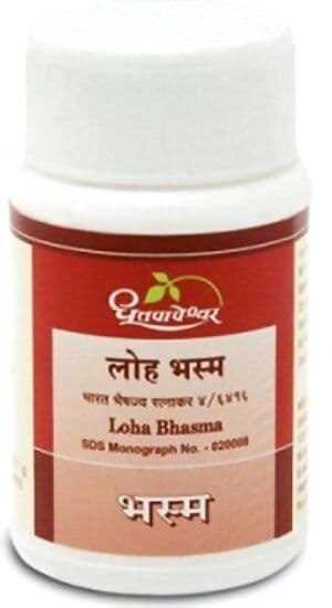 Dhootapapeshwar Loha Bhasma