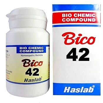 Haslab Bico 42 Arthritis