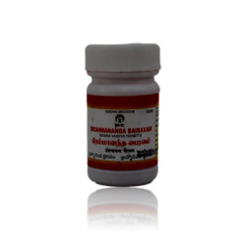 Impcops Brahmananda Bhairavam