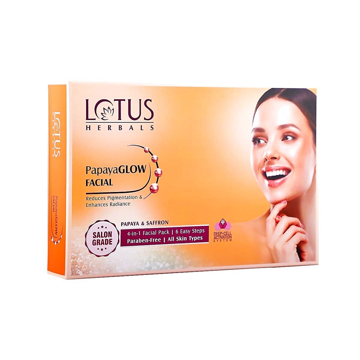 Lotus PapayaGlow Facial Kit