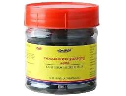 Santhigiri Kaisoragulggulu Gulika