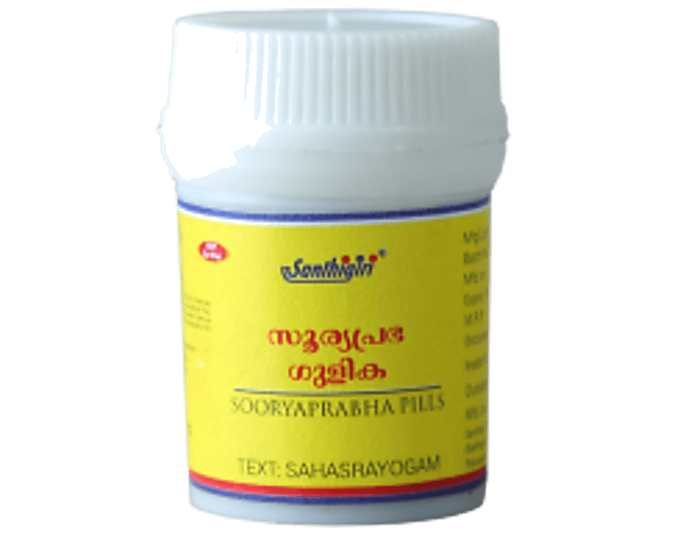 Santhigiri Suryaprabha Gulika