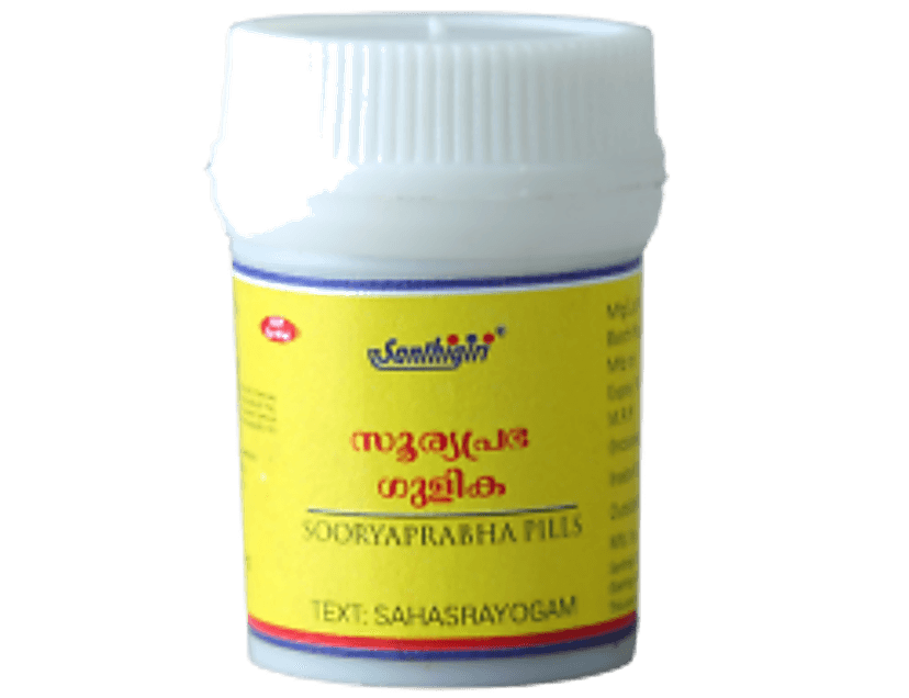 Santhigiri Suryaprabha Gulika