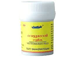 Santhigiri Vettumaran Gulika