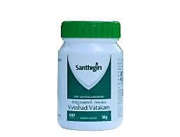 Santhigiri Vyoshadivatakam