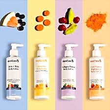 Wishcare Body Lotion Gift Hamper