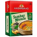 recent-product