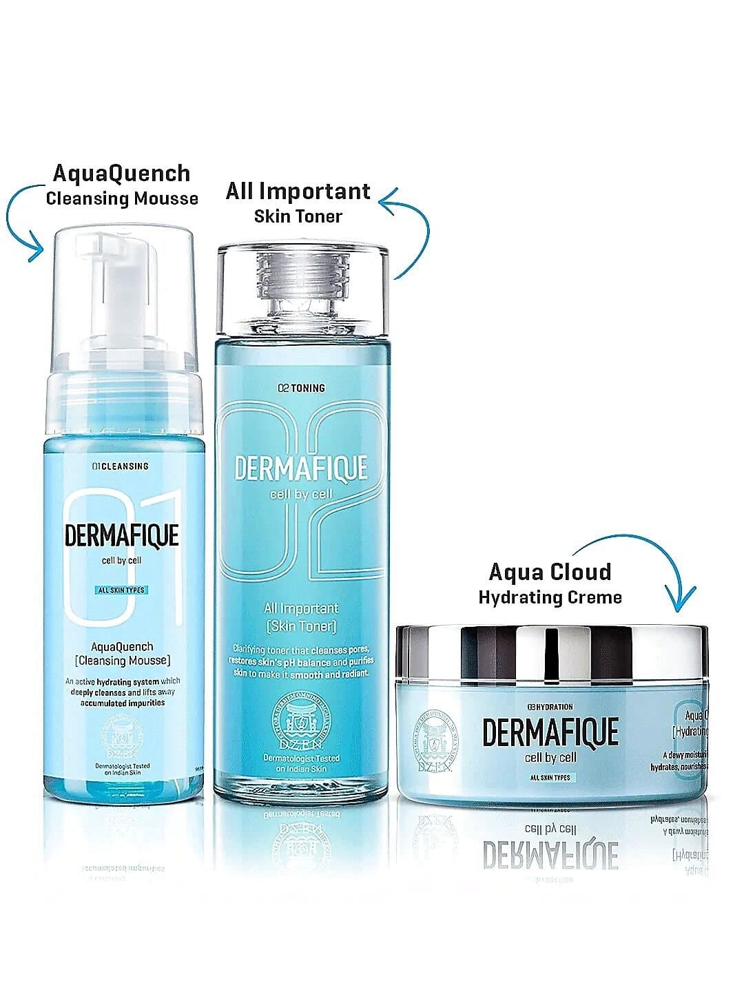 Dermafique Hydration Max Combo