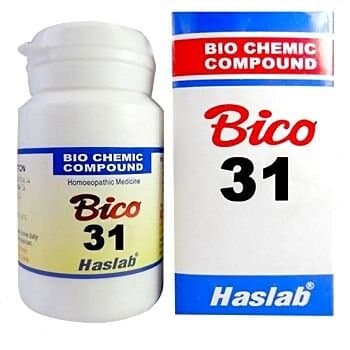 Haslab Bico 31 Synovitis