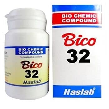 Haslab Bico 32 Tuberculosis