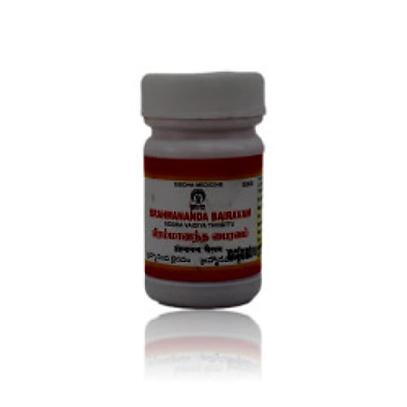 Impcops Brahmananda Bhairavam