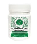 recent-product