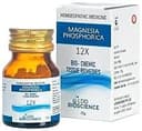 recent-product