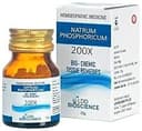 recent-product
