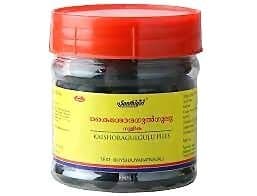 Santhigiri Kaisoragulggulu Gulika