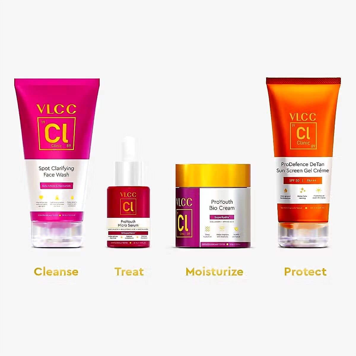 VLLC Anti Ageing Regeneration Regime