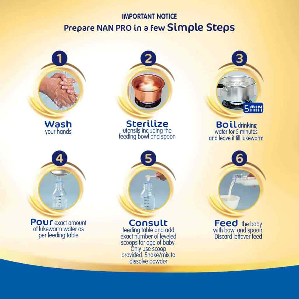 Nestle Nan Pro 1 Starter Infant Formula with Probiotics Tin - Upto 6 months