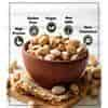 Wonderland Foods (Device) Healthy Dry Fruit Roasted & Salted Jumbo Size California Pistachio