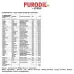 Aimil Purodil Syrup