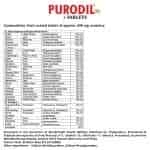 Aimil Purodil Tablet