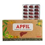 Green Milk APFIL Tablets