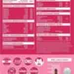 Carbamide Forte Multivitamins For Women Supplement 43 Ingredients