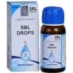 Buy SBL Drops No 2 Dysmenorrhoea