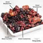 The Gourmet Jar Mix Berries Jar